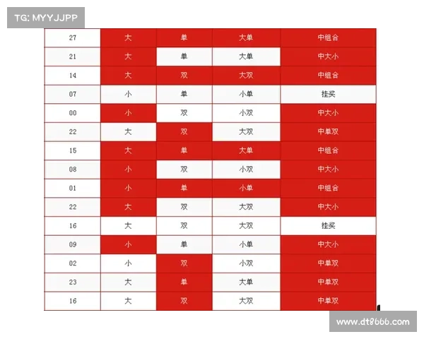 加拿大PC28开奖预测功能解析及其应用技巧与策略分析
